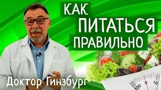 Как победить аппетит?! Как начать наконец-то питаться правильно?!