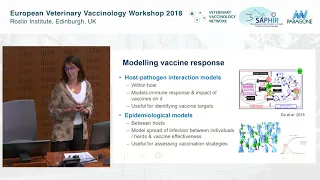 Andrea Doeschl-Wilson - Modelling in Veterinary Vaccine Response