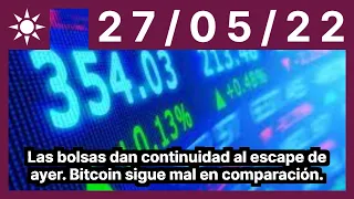 Las bolsas dan continuidad al escape de ayer. Bitcoin sigue mal en comparación.