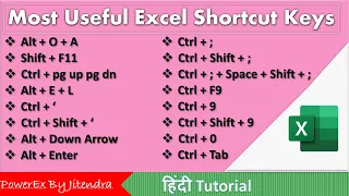 Most Useful  Excel Shortcut Keys | Best Excel Shortcuts in Hindi