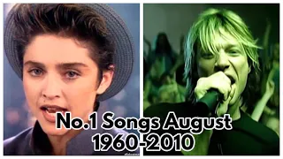 The No.1 Song Worldwide in August of Each Year 1960-2010