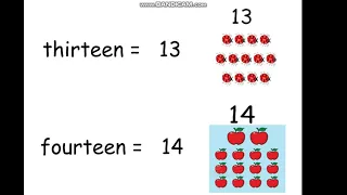 English Grade 1 Revise numbers (eleven-fifteen).