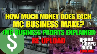 How Much MONEY Does Each MC Business Make In GTA Online (MC Business PROFITS Explained) REupload