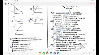 Класс Птицы/Сборник тстов по биологии/ДИМ/