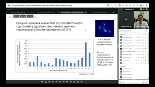 Генетические аспекты мужского бесплодия