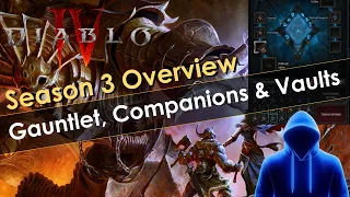 Diablo 4 Season 3 Overview & Opinion