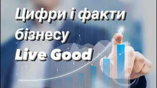 Цифри і факти бізнесу Live Good. Презентація бізнес можливостей. 20.02.2024 М.Безугла @OlenaYuryk