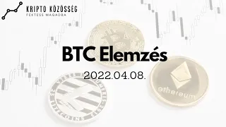 BTC elemzés 2022.04.08.