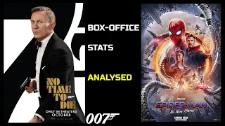Comparing No Time to Die and Spider Man No Way Home’s Box Office Stats