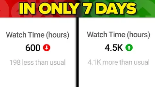 The EASY SHORTCUT to 4,000 Hours Watch Time on YouTube (3 Easy Steps To Monetization)