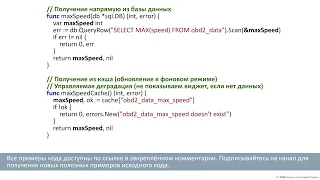 Что делать, если уже оптимизированный SQL-запрос медленно работает?