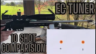 10 Shot EC Tuner Group Comparision