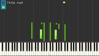 Thath' Indawo  Spirit of Praise Piano Tutorial Key Ab Major