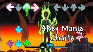 Astral Calamity, Talladega 4Key Mania Chart [Friday Night Funkin' VS Shaggy]