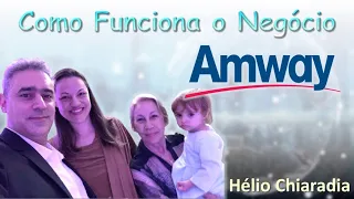 Como o Negócio Amway Funciona - 13/12/2021