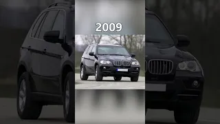 Evolution of BMW X5 [1999 - 2022] #shorts