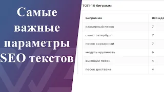 Важные Параметры SEO-Текстов 2020 (биграмм, триграмм, закон Ципфа, Тургенев и т.д.)