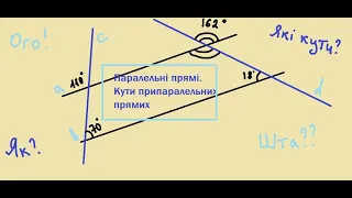 Паралельні прямі. Кути при паралельних прямих