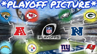 NFL Week 18 *IN DEPTH* Playoff Picture & Scenarios || Every Possible Outcome