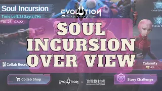 Soul Incursion Event Overview Guide Eternal Evolution #eternalevolution #idlerpg