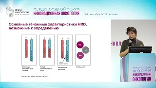 Определение мутаций BRCA1/2 и дефектов HRD при раке яичников. Демидова И.А.