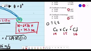 Hydraulics and Fluid Mechanics Refresher Part 1-2