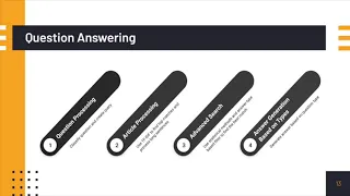 Question Generation and Question Answering NLP final report