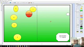 расстановка 5 -1 прием подачи ч1