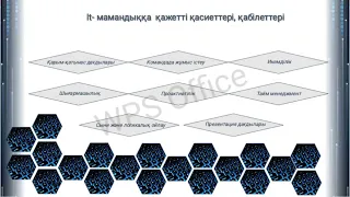 "Мамандықтар әлемін ашамыз" республткалық форумы.