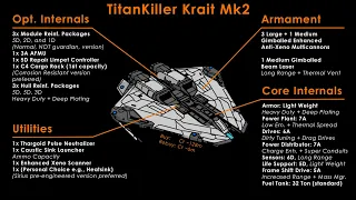 The "Titan Killer" Krait Mk2