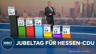 HOCHRECHNUNG ZUR HESSEN-WAHL: Triumphaler Abend für die CDU und Boris Rhein | WELT Thema