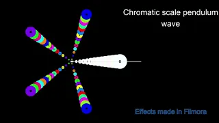 Chromatic pendulum wave (Finally my first pendulum wave video)