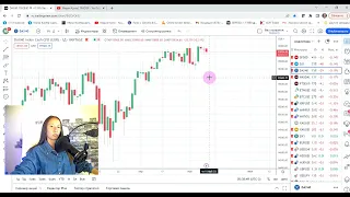 Торговые идеи: SP500, DJI, DAX, NASDAQ ➕ DXY