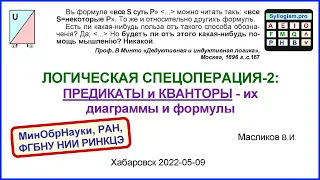 07-10. ЛОГИЧЕСКАЯ СПЕЦОПЕРАЦИЯ-2: ПРЕДИКАТЫ и КВАНТОРЫ - их диаграммы и формулы