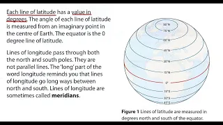 Lines of latitude and longitude