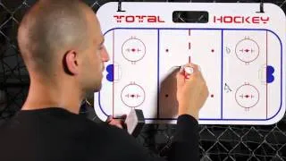 Hockey Positioning: Breakout Tips for Centers