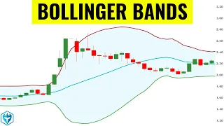 Bollinger Bands: The Best Indicator You Never Thought To Use