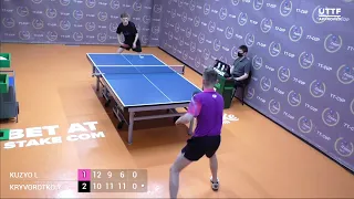 1 июля 2021. Оранжевый зал. Дневной турнир. TT Cup