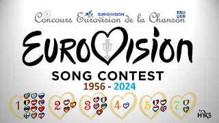 Histoire du Concours Eurovision de la Chanson 1956-2024 FR