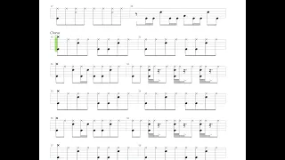 Lithium   Nirvana   Drums only   Drum tab