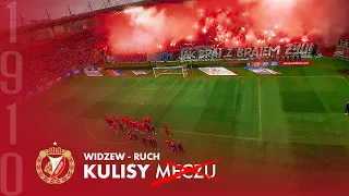 O MECZU, KTÓREGO NIE BYŁO | Kulisy meczu Widzew Łódź - Ruch Chorzów