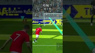 Review On Cristiano Ronaldo || Efootball 22 Mobile || #shorts #efootball #pes