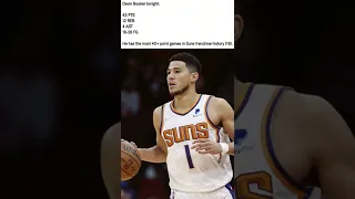 Devin Booker has the MOST 40+ point games in Suns franchise history (16)!!  #shorts
