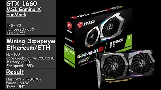 GTX 1660 (Не супер) (Micron) MSI Gaming X 6Gb | Разгон для Эфира, курва (curve), показатели FurMark