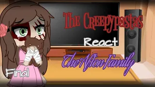 {The Creepypastas React to "The Afton Family"} [3/3] ||Morning Star Studio||