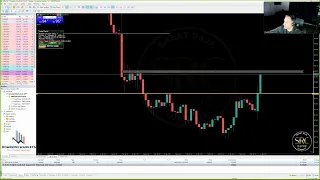 Live NY NFP with Raja Banks - 3rd Feb 2023