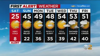 First Alert Forecast: CBS2 2/3 Evening Weather at 6PM