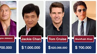 Top 32 Richest Actors in the World 2023 #cinema #actor #top #hollywood