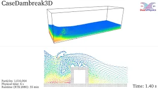 DualSPHysics example: CaseDambreak3D_mDBC