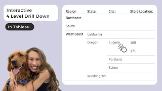 How to Build a 4-Level Drill-Down Dashboard in Tableau with Set Actions
